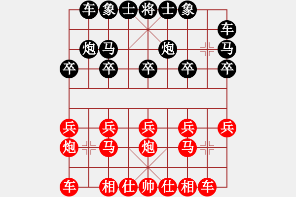 象棋棋谱图片：男子团体第一轮第1台贵阳左代元先和遵义李永勤 - 步数：10 