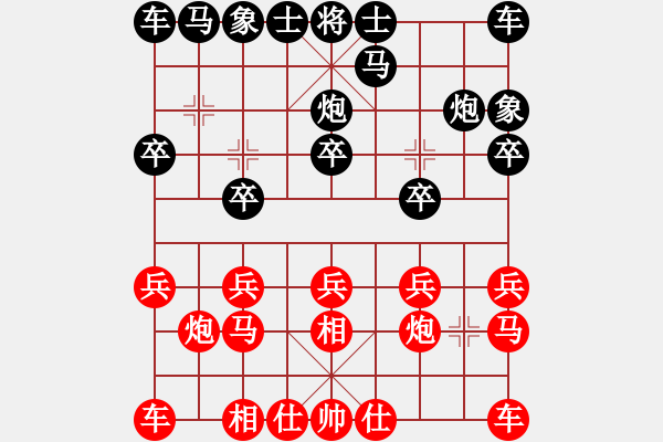 象棋棋譜圖片：飛天神驢(9星)-和-棋實你懂得(北斗) - 步數(shù)：10 