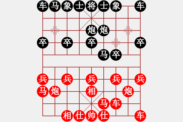 象棋棋譜圖片：游李兒(8星)-勝-阿睿(5f) - 步數(shù)：10 