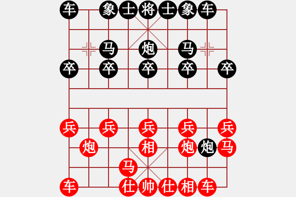 象棋棋譜圖片：得炮失殺 胡下慚?。籂渴諿584968161] -VS- 三臺怪手[1127175411] - 步數(shù)：10 