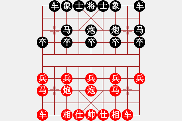 象棋棋譜圖片：408916 (太守) 勝 3083232 (都尉) - 步數(shù)：10 