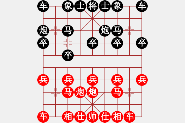 象棋棋譜圖片：4086661(草民) 負(fù) 3083232(都尉) - 步數(shù)：10 