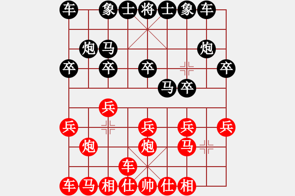 象棋棋譜圖片：楊朗對孫浩宇 - 步數(shù)：10 