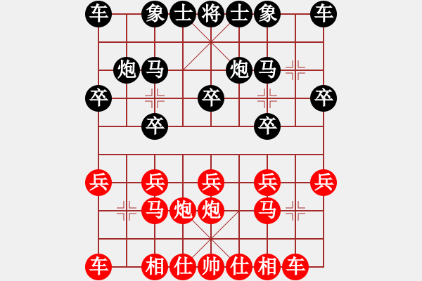 象棋棋譜圖片：菲律賓象棋協(xié)會(huì) 林上飄 和 平陽(yáng)縣象棋協(xié)會(huì) 張翔 - 步數(shù)：10 