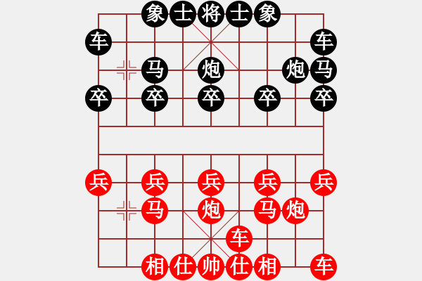 象棋棋譜圖片：展翅高飛[1502702209] -VS- 橫才俊儒[292832991] - 步數(shù)：10 