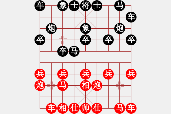 象棋棋譜圖片：11110局 A11-順相局-旋九專雙核-業(yè)余 紅先和 小蟲引擎24層 - 步數(shù)：10 