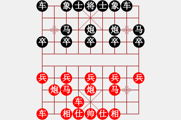 象棋棋譜圖片：橫才俊儒[292832991] -VS- oО一夫.[654308042] (花開(kāi)花落) - 步數(shù)：10 