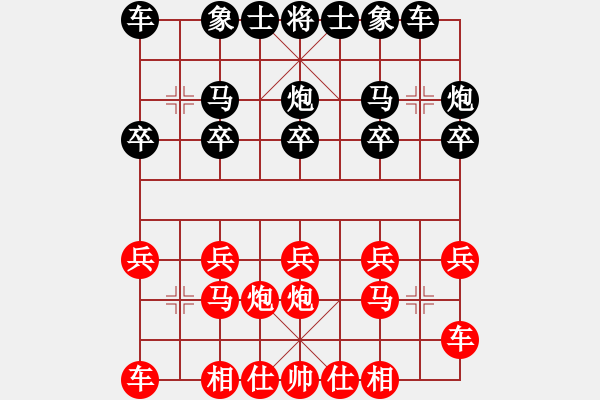 象棋棋譜圖片：張錢(qián)政和先和陳睿博 - 步數(shù)：10 