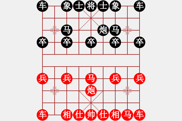 象棋棋譜圖片：蒙山王(6段)-和-鄂州文科王(4段) - 步數(shù)：10 