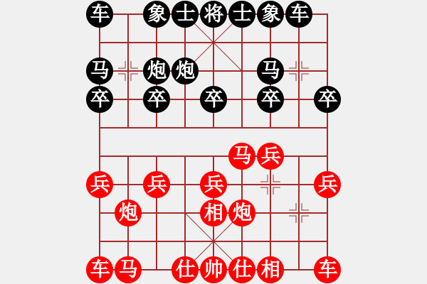 象棋棋譜圖片：豬頭豬(日帥)-負(fù)-玩的是寂寞(人王) - 步數(shù)：10 