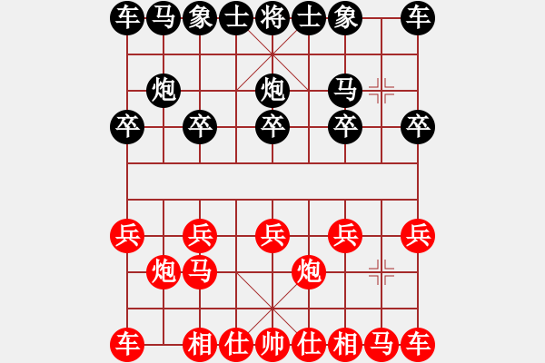 象棋棋譜圖片：士角炮對(duì)左車巡河 - 步數(shù)：0 