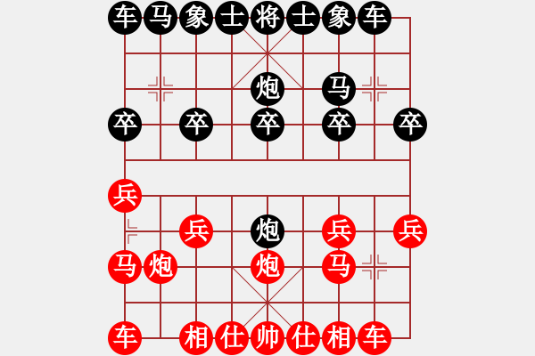 象棋棋譜圖片：中兵(4段)-負-口若懸河中(8級) - 步數(shù)：10 