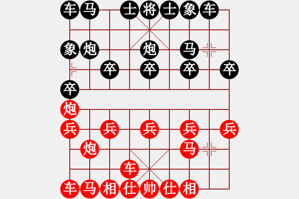 象棋棋譜圖片：結構困難通道差異 - 步數(shù)：10 