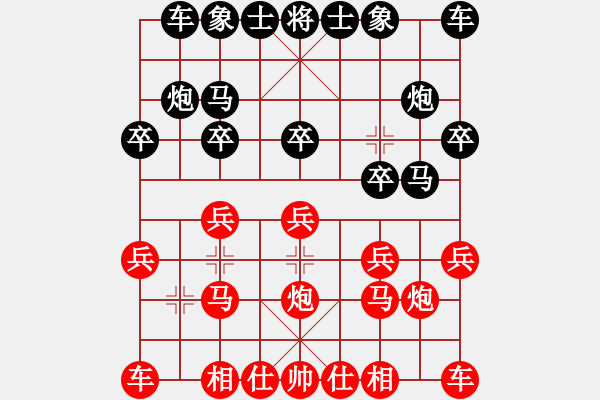 象棋棋譜圖片：雪山麒麟[紅] -VS- 負(fù)分太后 魚[黑](3) - 步數(shù)：10 