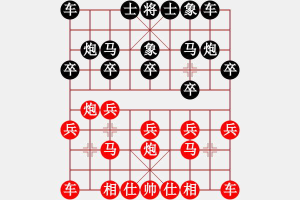 象棋棋譜圖片：夏激揚紅負葬心【中炮巡河炮對屏風馬 黑飛右象】 - 步數：10 