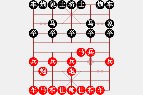 象棋棋譜圖片：黑方太搞笑了 - 步數(shù)：10 