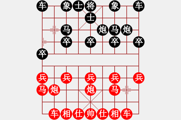 象棋棋譜圖片：飄[1054746232] -VS- 小河[775598936] - 步數(shù)：10 