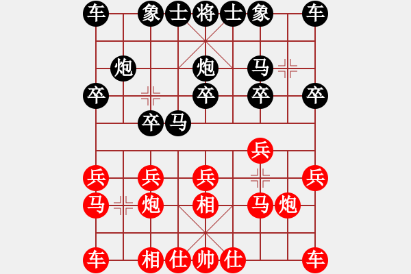 象棋棋譜圖片：中象―社區(qū) 大慶-王文超 先和 沁園春々宇_ - 步數(shù)：10 