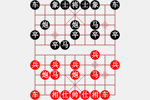 象棋棋譜圖片：順炮直車對黑緩開車進(jìn)3路卒先鋒3路馬紅左橫車（紅勝） - 步數(shù)：10 