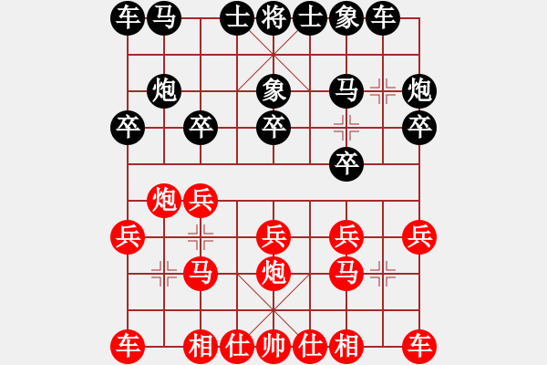 象棋棋谱图片：广东许银川(红先负)重庆洪智 - 步数：10 