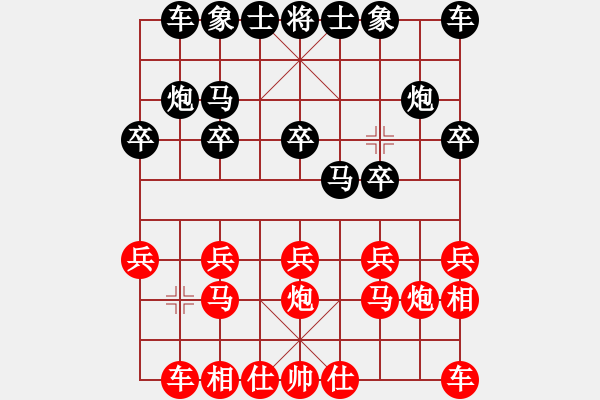 象棋棋譜圖片：江湖黑馬(9星)-和-大仙在掛雞(9星) - 步數(shù)：10 