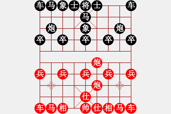 象棋棋譜圖片：E60 雙子 雙炮 縱 前炮打底士 俱樂(lè)部某對(duì)老齊 17.8.19 - 步數(shù)：0 