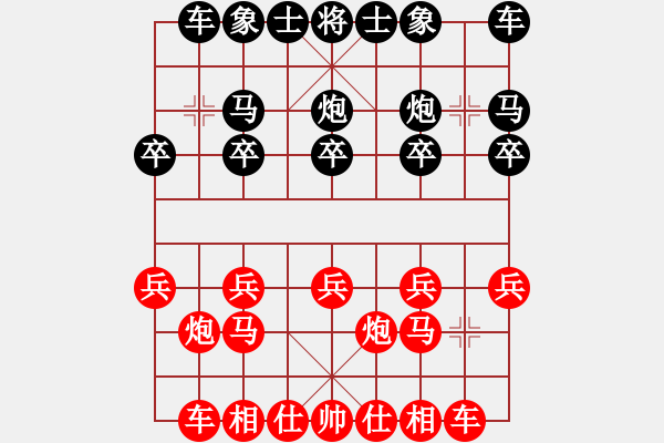 象棋棋譜圖片：林小川勝錢誠(chéng).pgn - 步數(shù)：10 