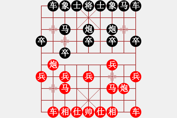 象棋棋譜圖片：惠惠(7段)-勝-兔子王子(2段) - 步數(shù)：10 