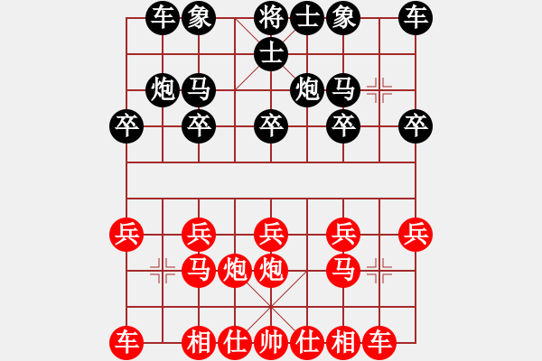 象棋棋譜圖片：雷欣笛[842706128] -VS- 東方神起[2500223996] - 步數(shù)：10 