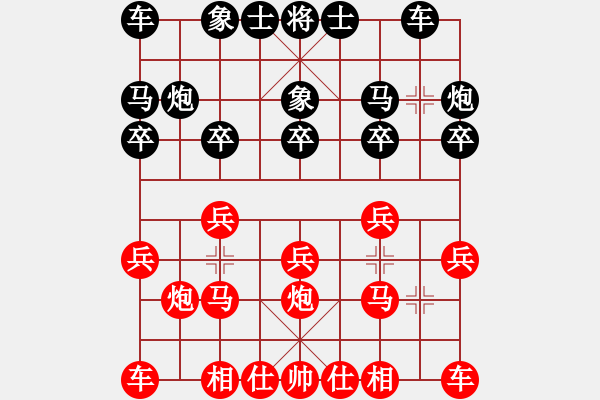 象棋棋譜圖片：2012年11月24日大興區(qū)棗園杯象棋賽 第五輪 張一男 先勝 宋潔 - 步數(shù)：10 