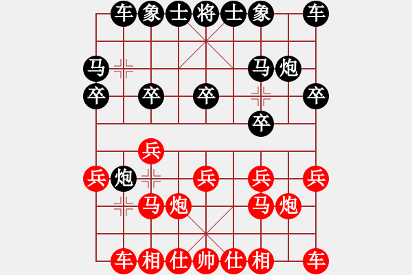 象棋棋譜圖片：黑龍江 王琳娜 勝 江蘇 張國鳳 - 步數(shù)：10 