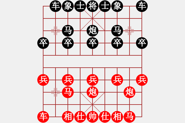 象棋棋譜圖片：風(fēng)箏遇上雨(7段)-負(fù)-老夫與你們(5段)順炮緩開(kāi)車局 - 步數(shù)：10 