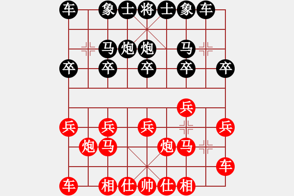 象棋棋譜圖片：bbboy002(2舵)-勝-廣東陸豐人(3舵) - 步數(shù)：10 