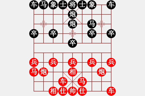 象棋棋譜圖片：★秒殺孤獨[2461558809] 和 天炮[1132937289] - 步數(shù)：10 