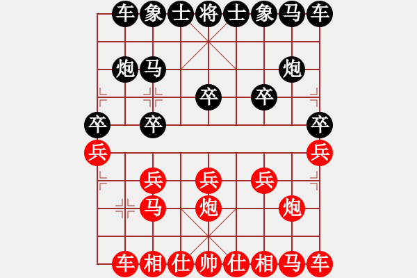 象棋棋譜圖片：【中】正義使者[紅] -VS- 【統(tǒng)】滾滾紅塵[黑] - 步數(shù)：10 