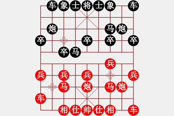 象棋棋譜圖片：1992局 C10-中炮右橫車對(duì)屏風(fēng)馬-旋風(fēng)九專(菜鳥(niǎo)) 紅先負(fù) 旋風(fēng)引擎23層 - 步數(shù)：10 