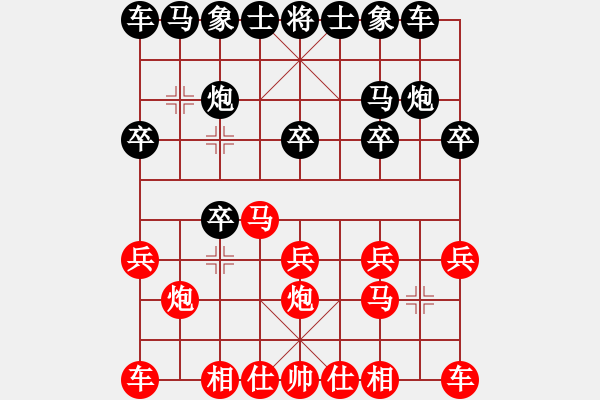 象棋棋譜圖片：象棋開局 - 步數(shù)：10 