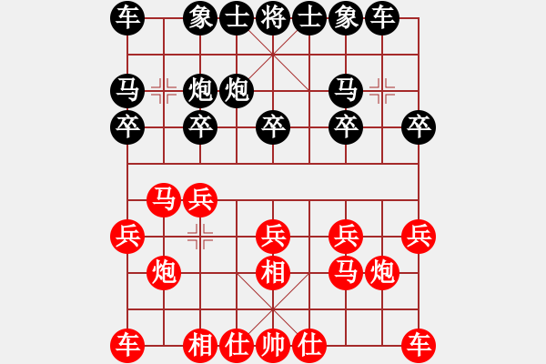 象棋棋譜圖片：電腦分析 仙人指路對卒底炮 紅馬八進七 黑炮8平4 可抗衡 - 步數(shù)：10 