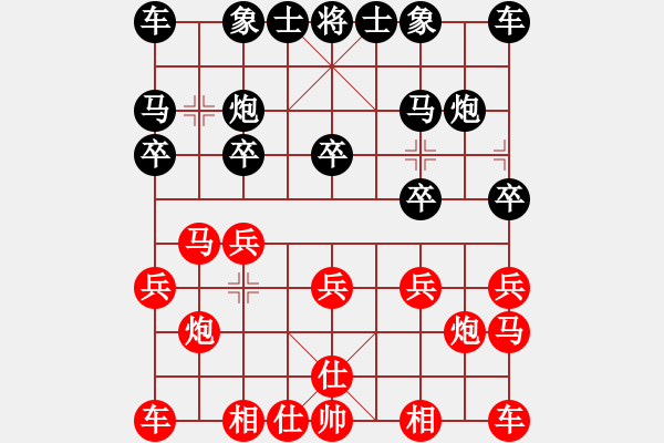 象棋棋譜圖片：丐幫洪七公(9星)-勝-akcccefg(9星) - 步數(shù)：10 