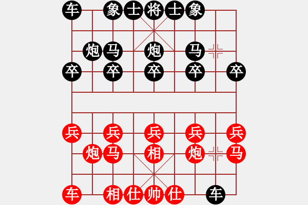 象棋棋譜圖片：風(fēng)云邪神(9段)-負(fù)-才就是沒個(gè)(8段) - 步數(shù)：10 