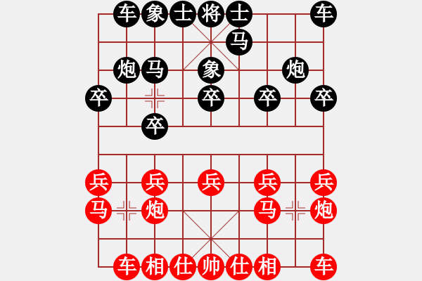 象棋棋譜圖片：2020滇粵象棋業(yè)余12強(qiáng)對抗賽宋昊明先和劉立山 - 步數(shù)：10 