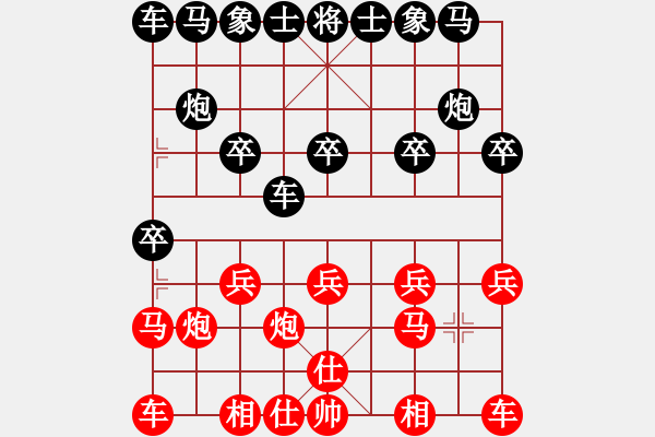 象棋棋譜圖片：?。I(yè)8-2） 先負(fù) bbboy002（業(yè)8-2） - 步數(shù)：10 