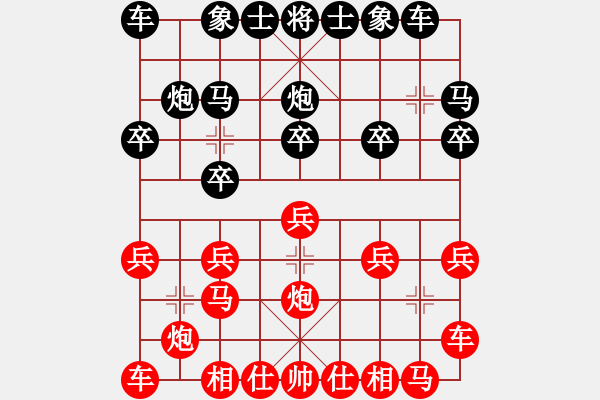 象棋棋譜圖片：太守棋狂先勝安徽洪荒大陸棋社雪人騎士2017·9·25 - 步數(shù)：10 