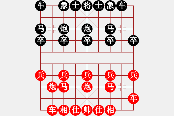 象棋棋譜圖片：贏一盤實(shí)在難[紅先勝] -VS- 清清河邊草地123[黑] 順炮橫車對緩開車 - 步數(shù)：10 