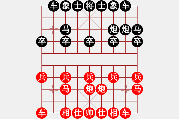 象棋棋譜圖片：品茶品棋(七級(jí))vs棋壇尊者(六級(jí))20150804180932.ccf - 步數(shù)：10 