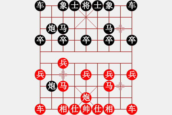 象棋棋譜圖片：方菲先負(fù)金文20190421已評注 - 步數(shù)：10 