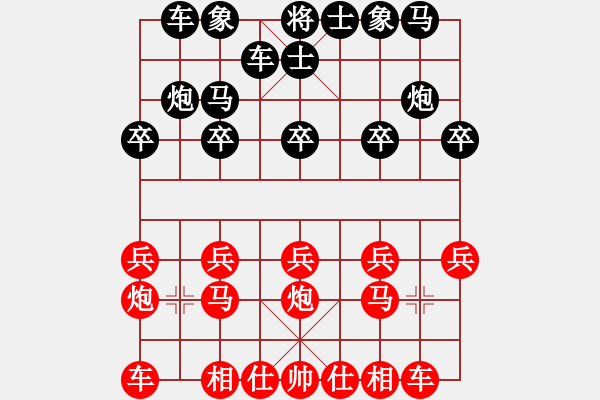 象棋棋譜圖片：無(wú)名尊者(2段)-勝-瑪糖(1段) - 步數(shù)：10 