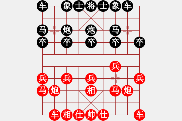 象棋棋譜圖片：老鼠玩貓(9段)-和-象棋無(wú)名(2段) - 步數(shù)：10 