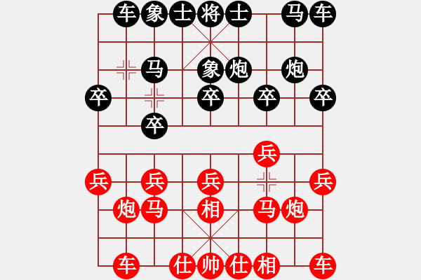 象棋棋譜圖片：瓜瓜是蛋蛋(日帥)-和-舒小蘭(5段) - 步數(shù)：10 