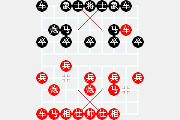 象棋棋譜圖片：弈棋華山(地煞)-勝-啊菠蘿(天罡) - 步數(shù)：10 